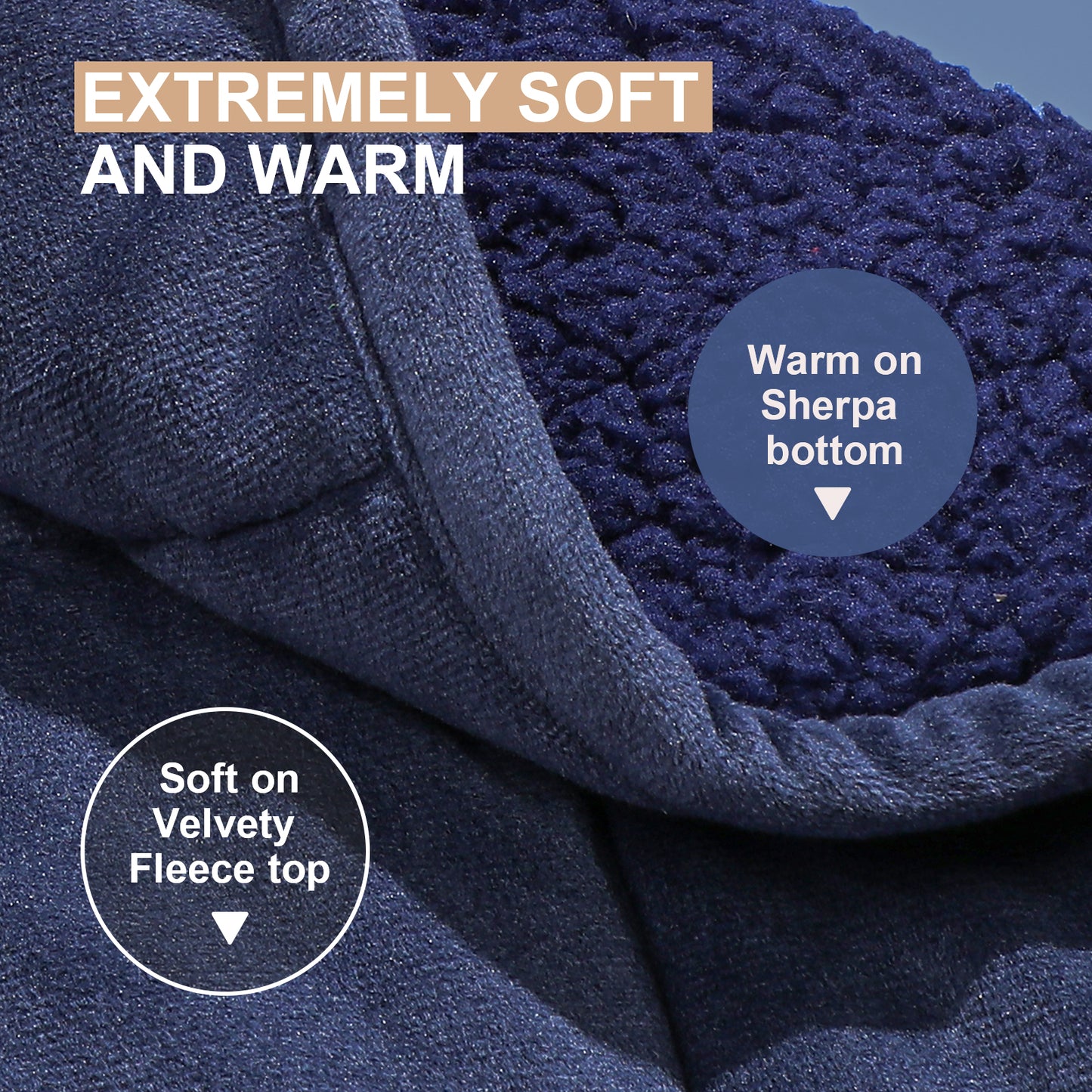 Argstar Sherpa Fleece Weighted Blanket Navy Blue